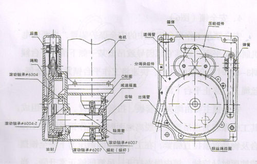 提升機